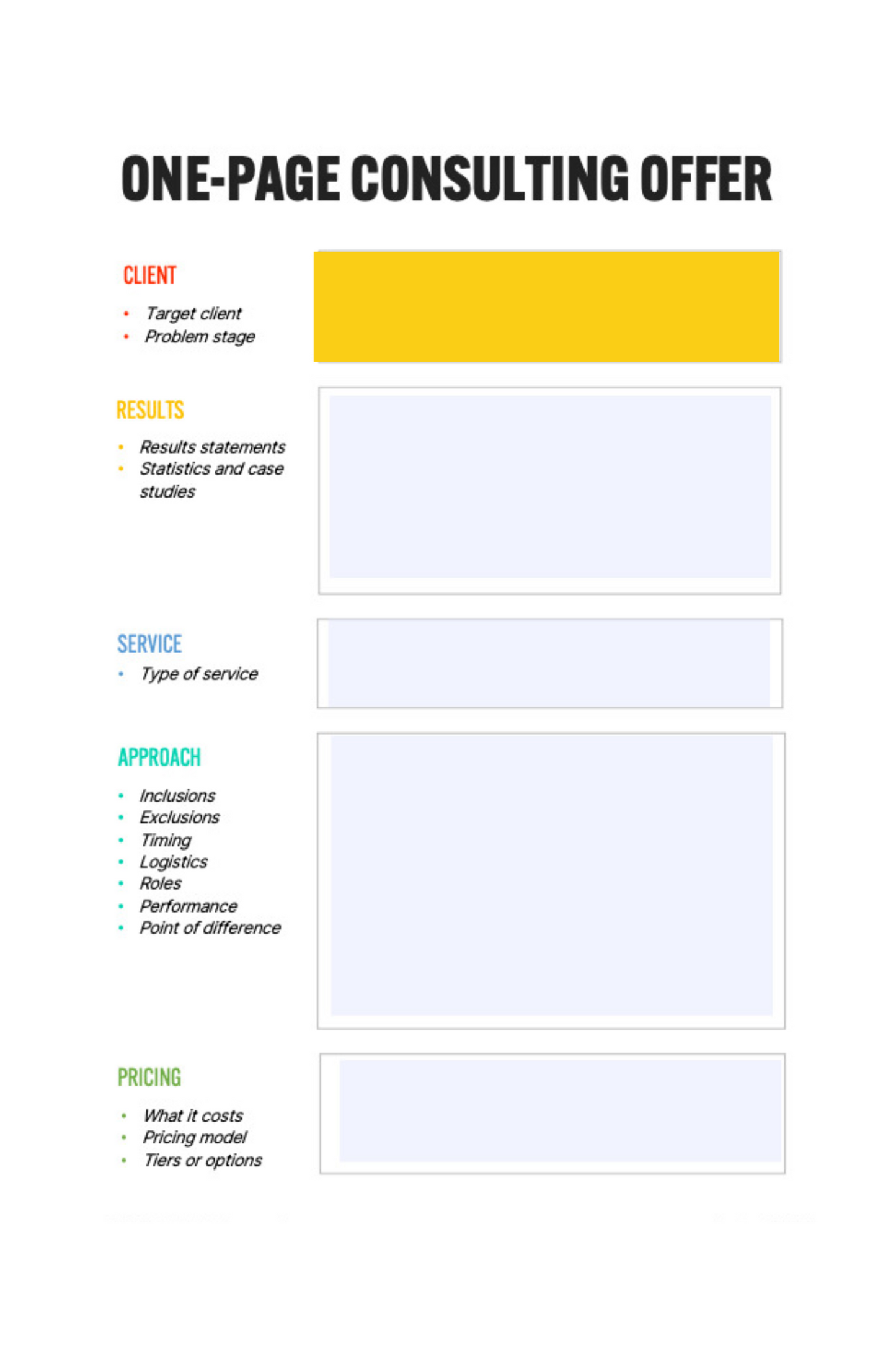 Consultants of Choice