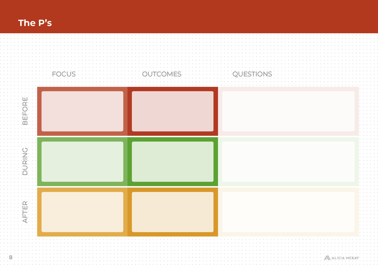 Meetings that Matter