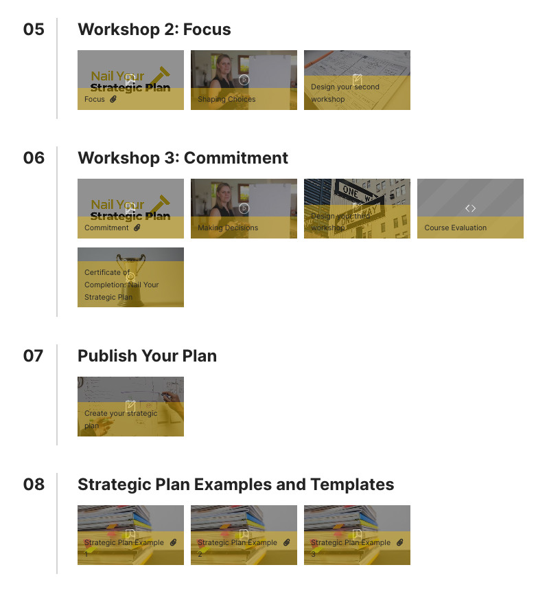 Nail Your Strategic Plan